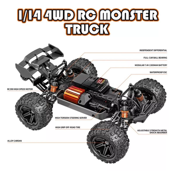 40km/h RC 1:14 High Speed Off-Road Truck
