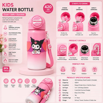 Kids 3-in-1 Stainless Steel Water Bottle (Sipper)