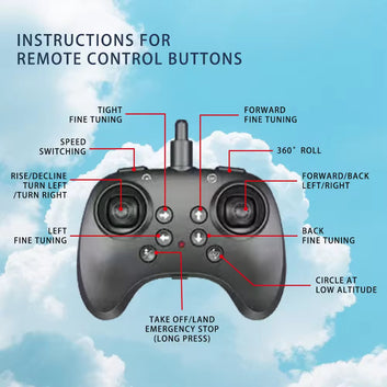 JF-17 Remote Control Stunt Jet Plane